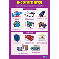 ICT School Poster- e-commerce