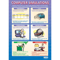 ICT School Poster- Computer Simulations