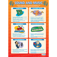 ICT School Poster- Sound and Music