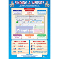 ICT School Poster-  Finding a Website