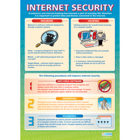 ICT Schools Posters - Internet Security