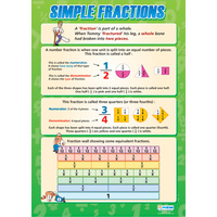 Maths Schools Poster - Simple Fractions