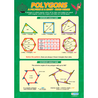 Math School Poster-  Polygons
