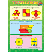 Math School Poster-  Tessellation