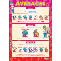 Math School Poster-  Averages