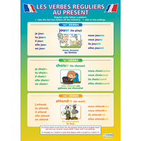 Modern Language Schools Poster- Les Verbes R̩guliers au Pr̩sent