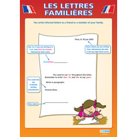 Modern Language Schools Charts - Les Lettres Famili̬rs