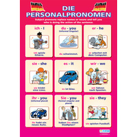 Modern Language School Poster-  Die Personalpronomen