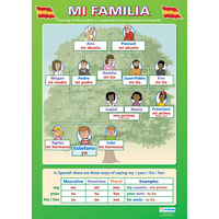   Modern Language School Poster-  Mi Familia