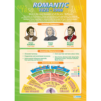Music Schools Poster - Romantic