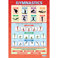 Physical Education School Poster-  Gymnastics