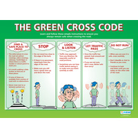 Personal, Social and Health Schools Posters - The Green Cross Code