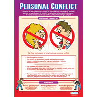 Personal, Social and Health School Poster - Personal Conflict
