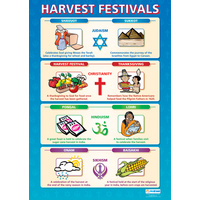 Religion School Poster-  Harvest Festivals