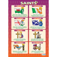 Religion School Chart - Saints