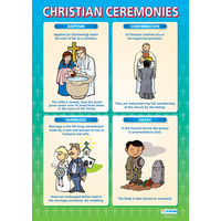 Religion School Poster - Christian Ceremonies