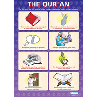 Religion School POster - The Qur'an