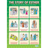 Religion School Poster - The Story of Esther