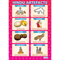 Religion School Poster - Hindu Artefacts