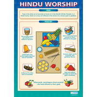 Religion School Poster - Hindu Worship