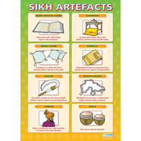 Religion School Poster - Sikh Artefacts