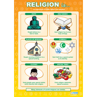 Religion School Poster - Religion is ..