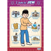 Religion School Chart - I Am a Jew