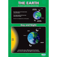 Science School Poster - The Earth