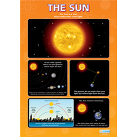Science School Poster - The Sun