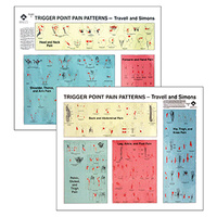 Trigger Point Chart Pdf