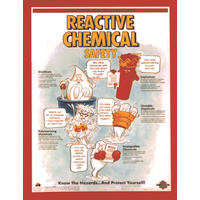 Reactive Chemical Safety