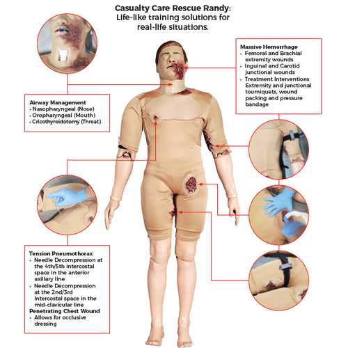 Casualty Care Rescue Randy