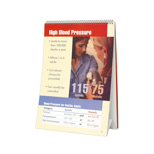 High Blood Pressure Flip Chart