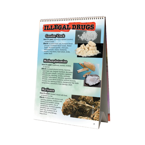 Substance Abuse Identification Guide Flip Chart