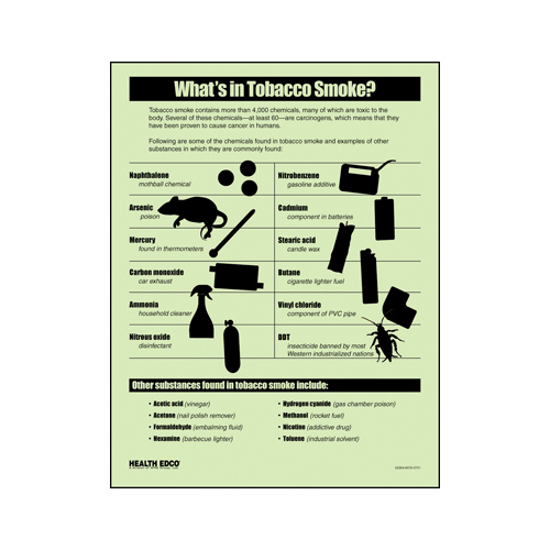 What's in Tobacco Smoke? Tear Pad