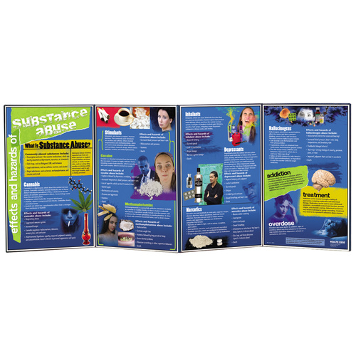 Effects and Hazards of Substance Abuse Folding Display