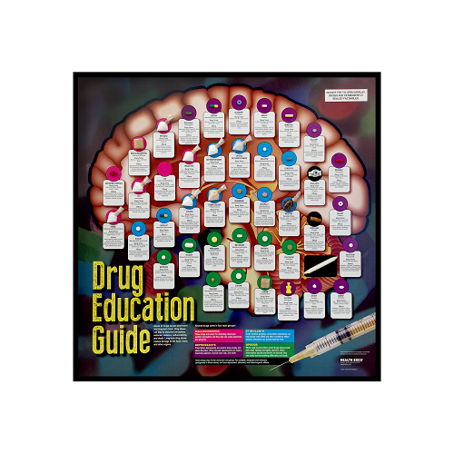 Drug Education Guide