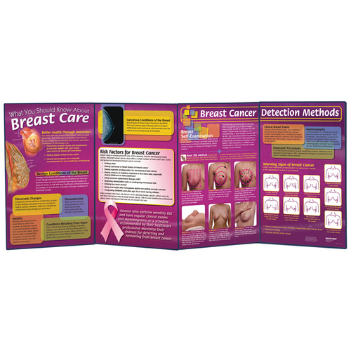 Breast Care Folding Display