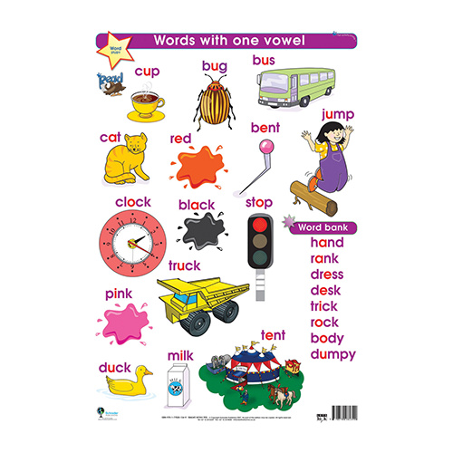 Words with One Vowel - Lets Look