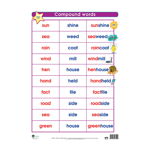 Compound Words - Lets Look