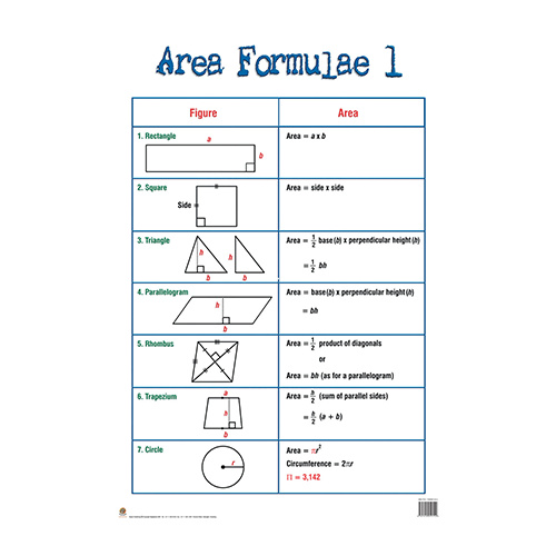 Area Formulae 1