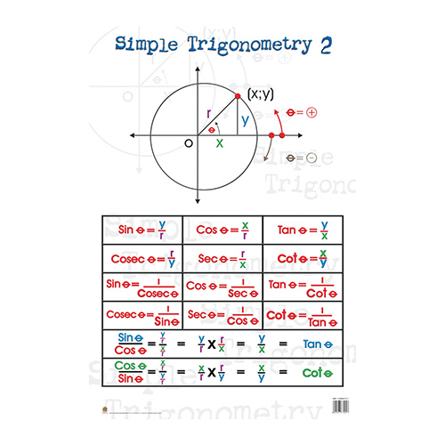 Simple Trigonometry 2