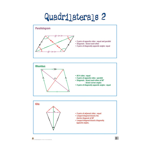 Quadrilaterals 2