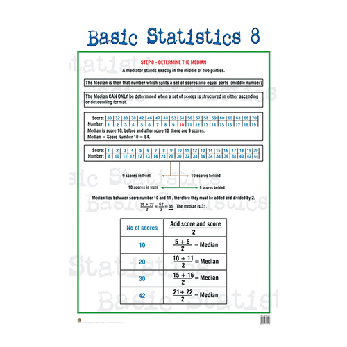 Basic Statistics 8