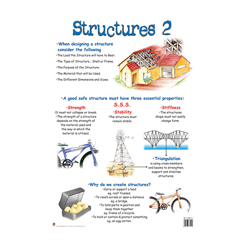 Structures 2