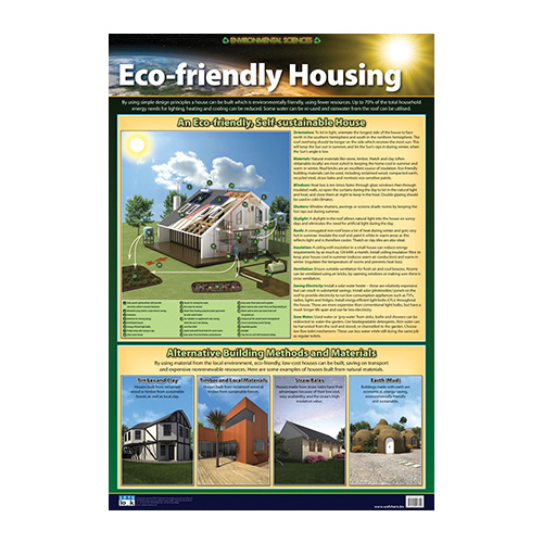 Eco Friendly Housing