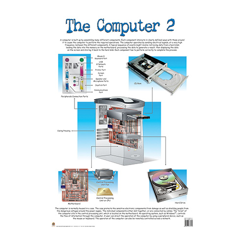 The Computer 2