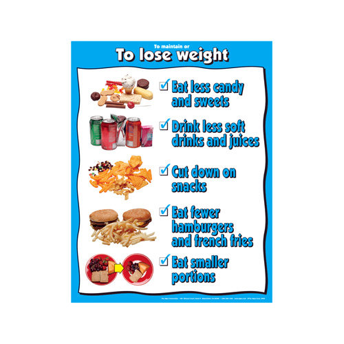 To Lose Weight 1
