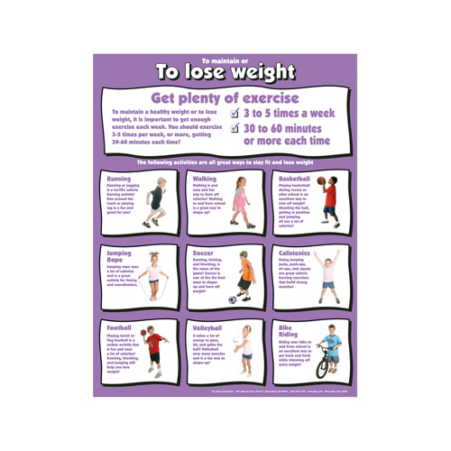 To Lose Weight 3