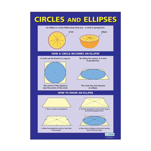 CIRCLES AND ELIPSES (L) DISCONTINUED